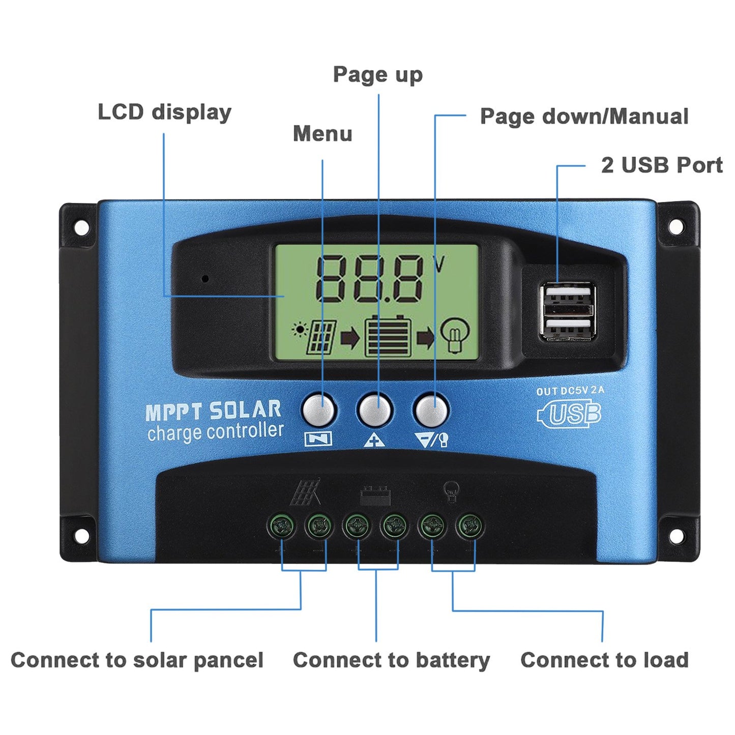 MPPT Solar Panel Regulator Charge Controller 100A
