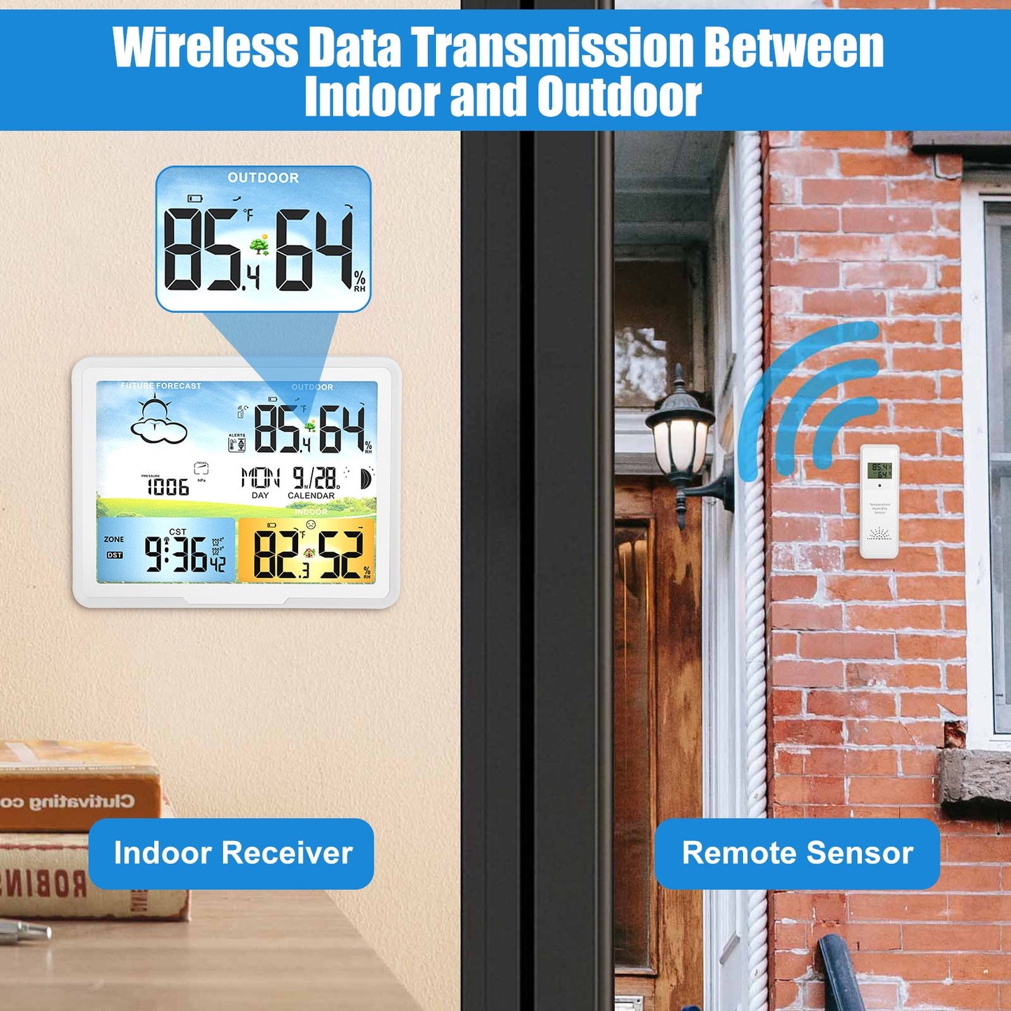 Weather Station Indoor Outdoor