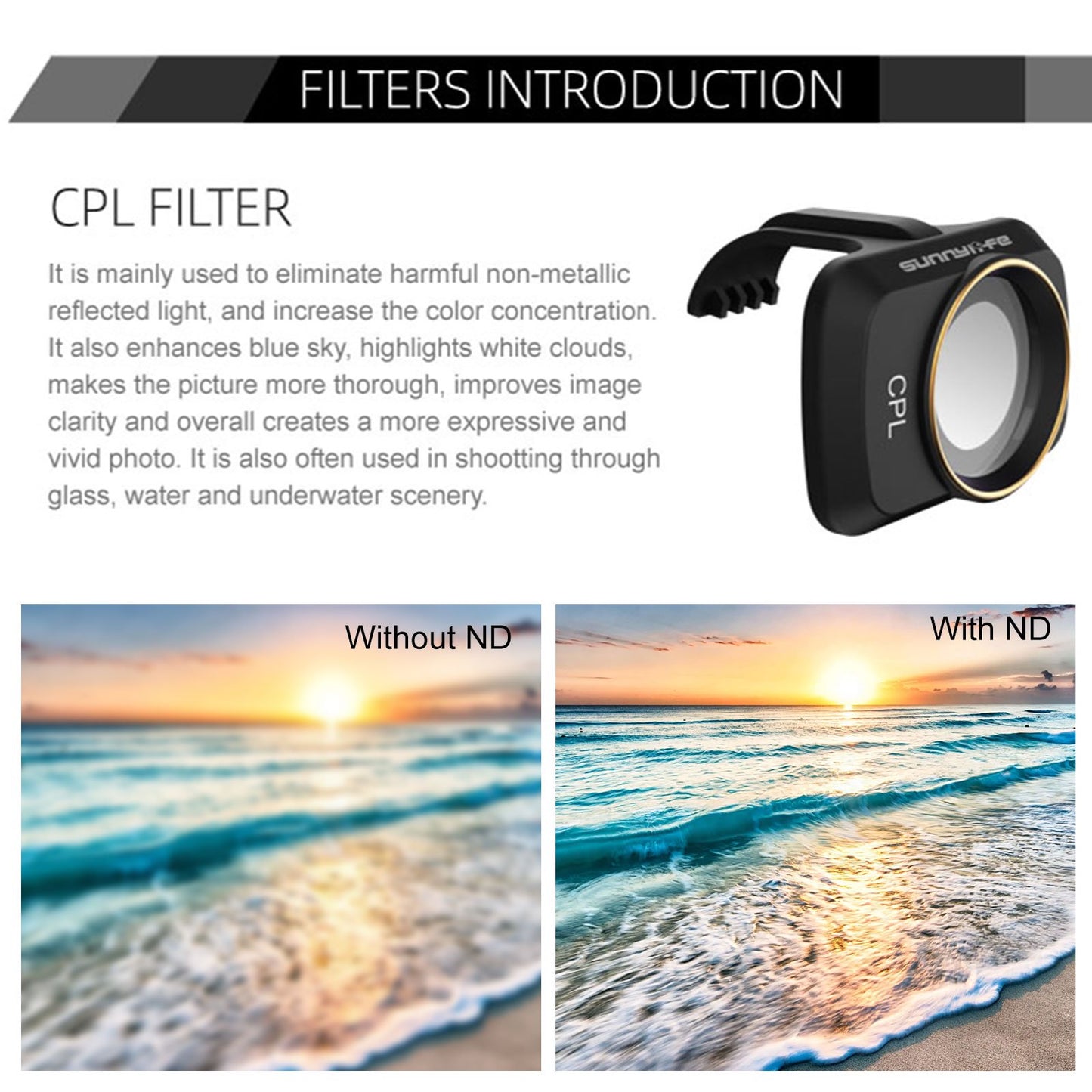 Lens Filter Set for DJI Mavic Mini Drone Camera