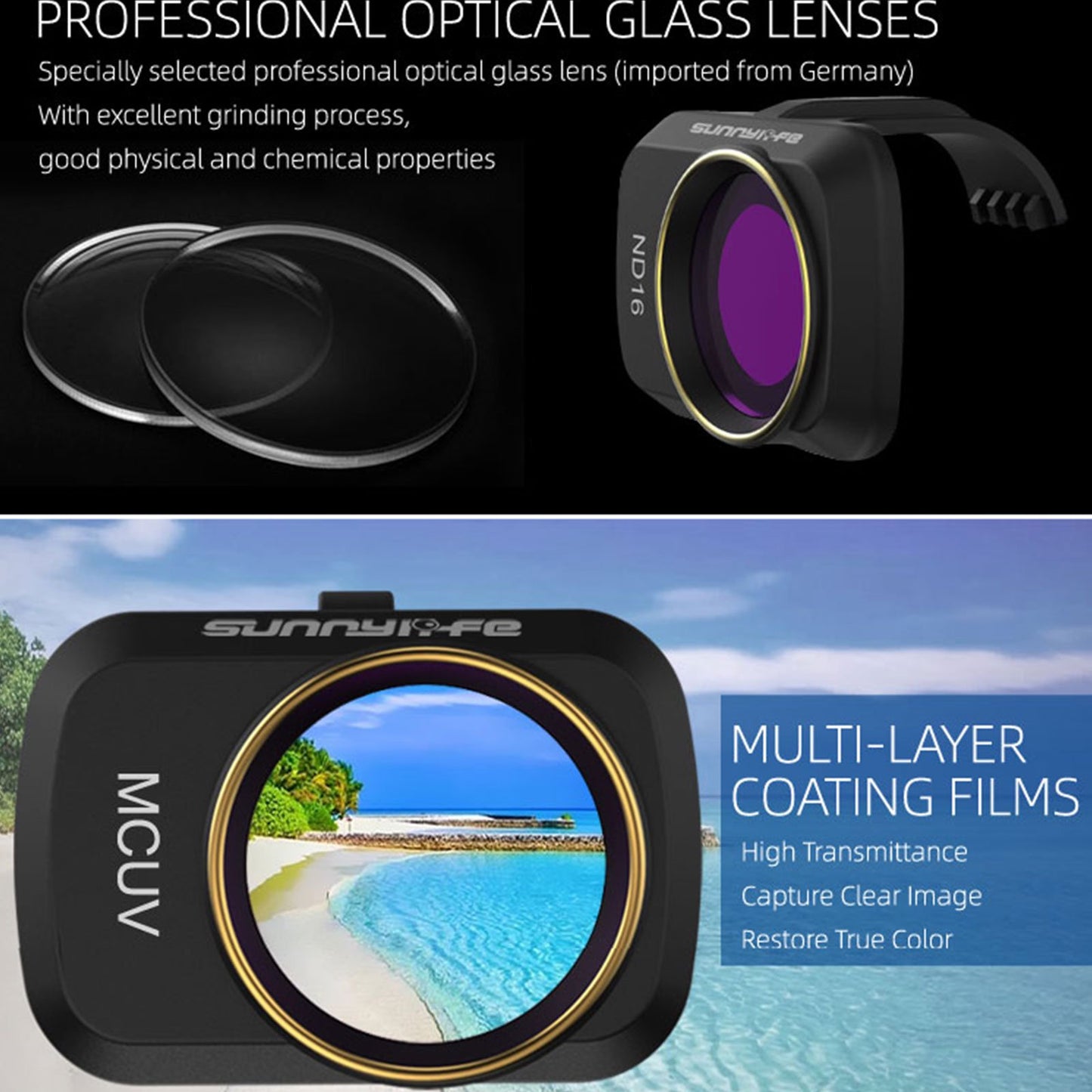 Lens Filter Set for DJI Mavic Mini Drone Camera