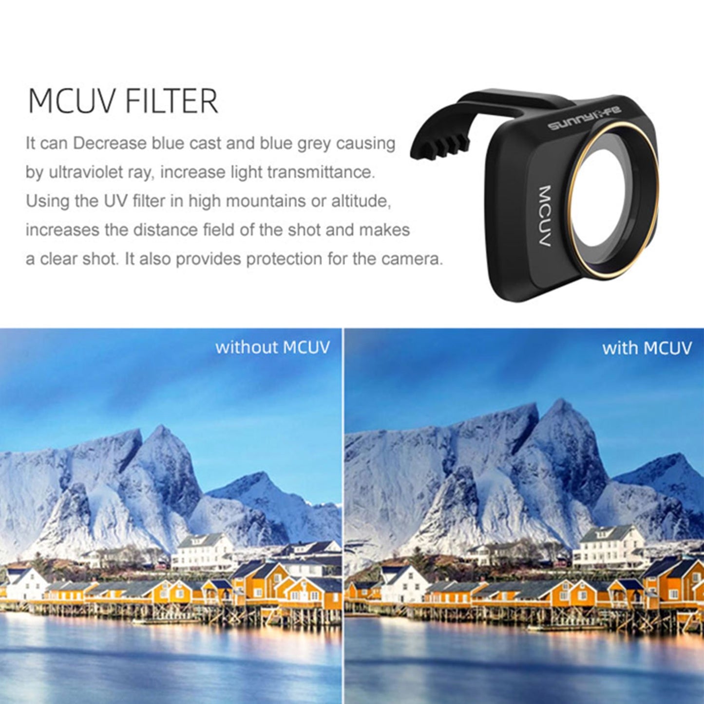 Lens Filter Set for DJI Mavic Mini Drone Camera